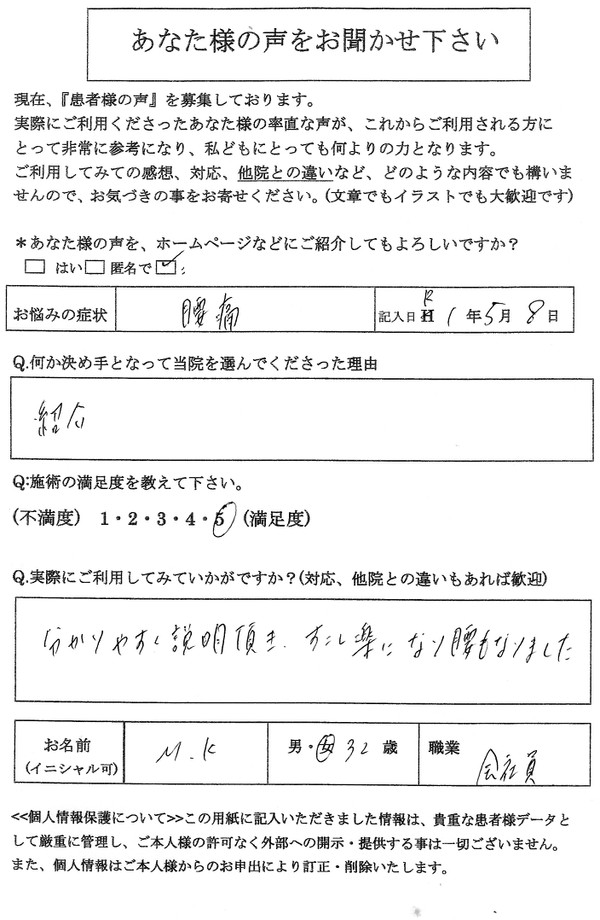 腰痛体を回して腰に違和感椅子から立つのが腰が痛い