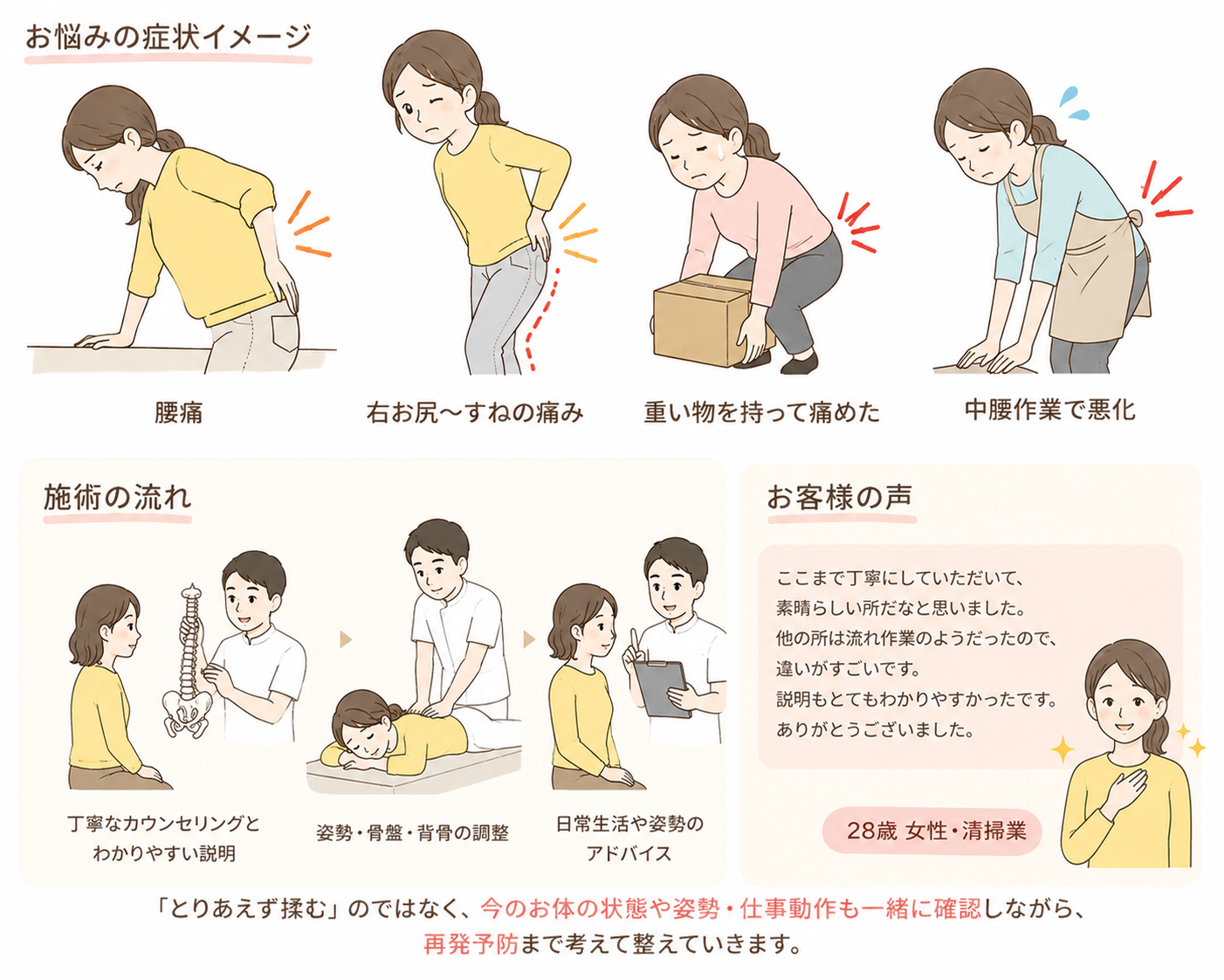 高槻市｜坐骨神経痛・腰痛｜右お尻〜すねの痛みでお悩みの28歳女性