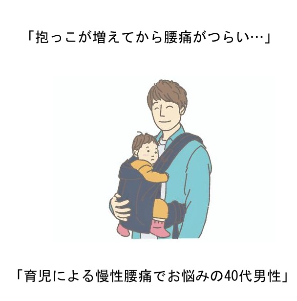 【育児による慢性腰痛を根本から改善したい】