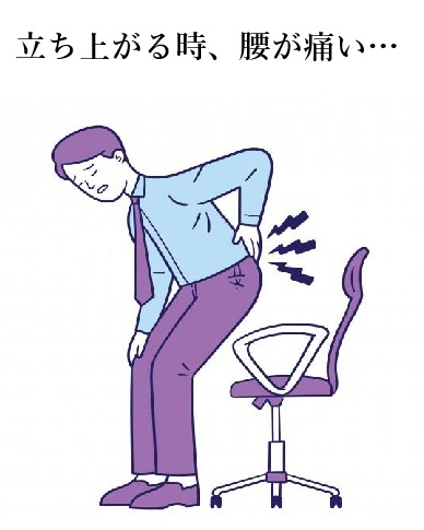 【お客様の口コミ】座ってから立ち上がる時の腰の痛み